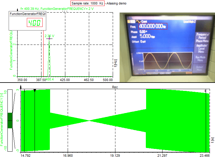 Function generator output 400 Hz -> detected frequency 400 HZ Function generator output 400 Hz -> detected frequency 400 HZ