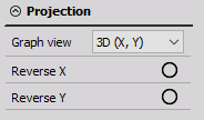 Projection settings for the 3D graph display widgets Projection settings for the 3D graph display widgets