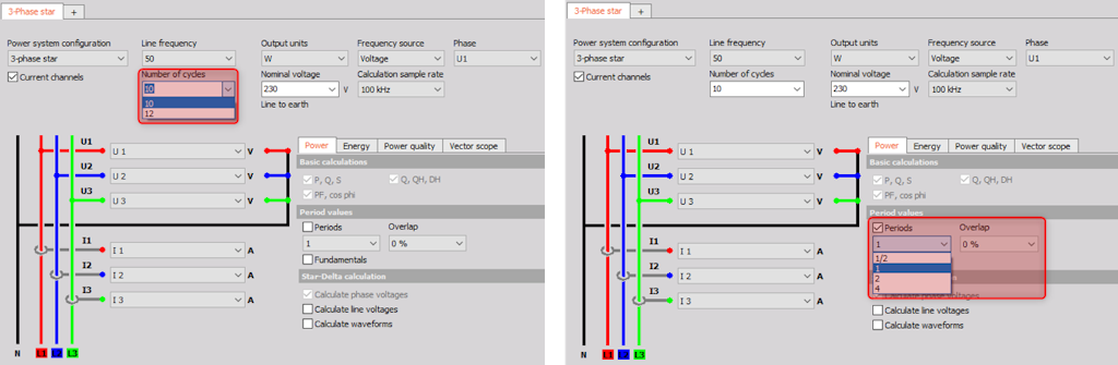 Number of cycles and period values in the power module Number of cycles and period values in the power module