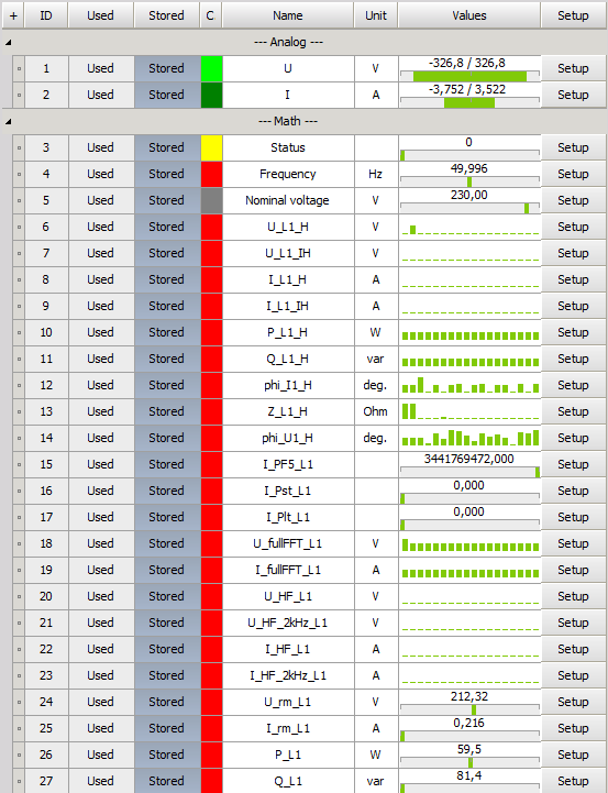Channel list in DewesoftX Channel list in DewesoftX