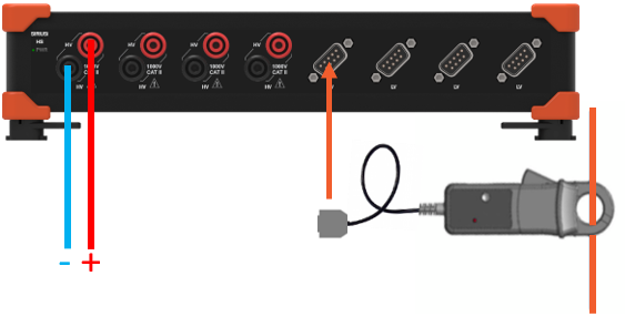 DC measurement hardware configuration DC measurement hardware configuration
