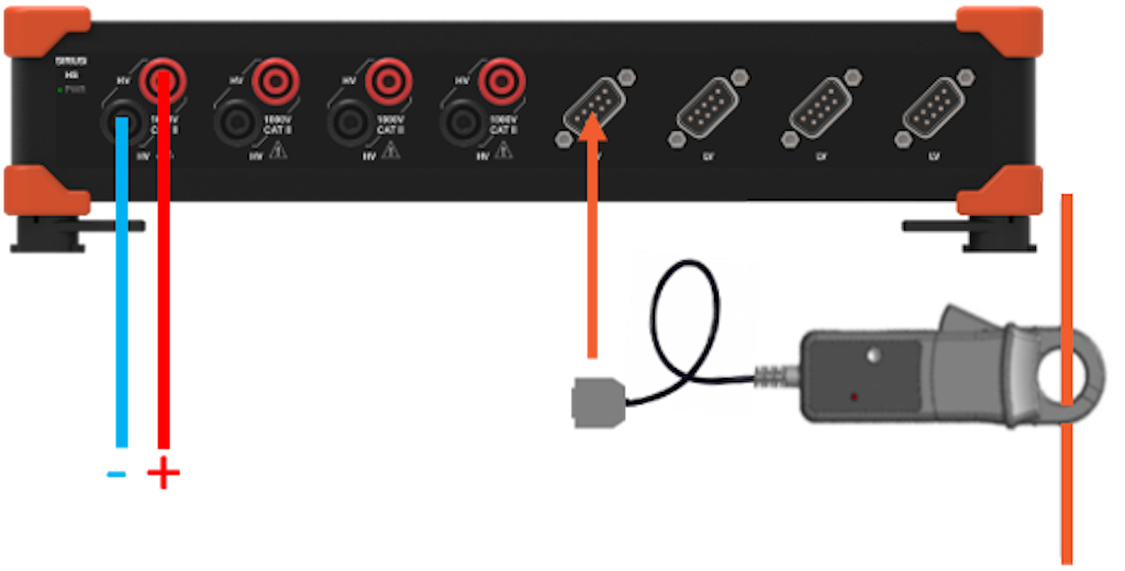 DC measurement hardware configuration
