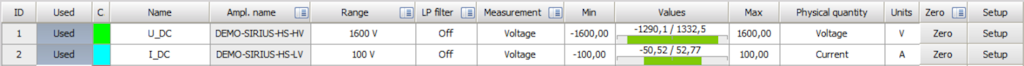 DC measurement analog setup DC measurement analog setup