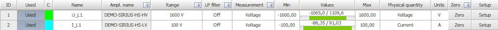 Single phase measurement analog setup Single phase measurement analog setup