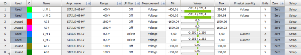2-Phase measurement analog setup 2-Phase measurement analog setup