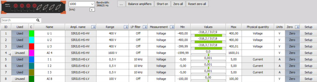 3-Phase star measurement analog setup 3-Phase star measurement analog setup