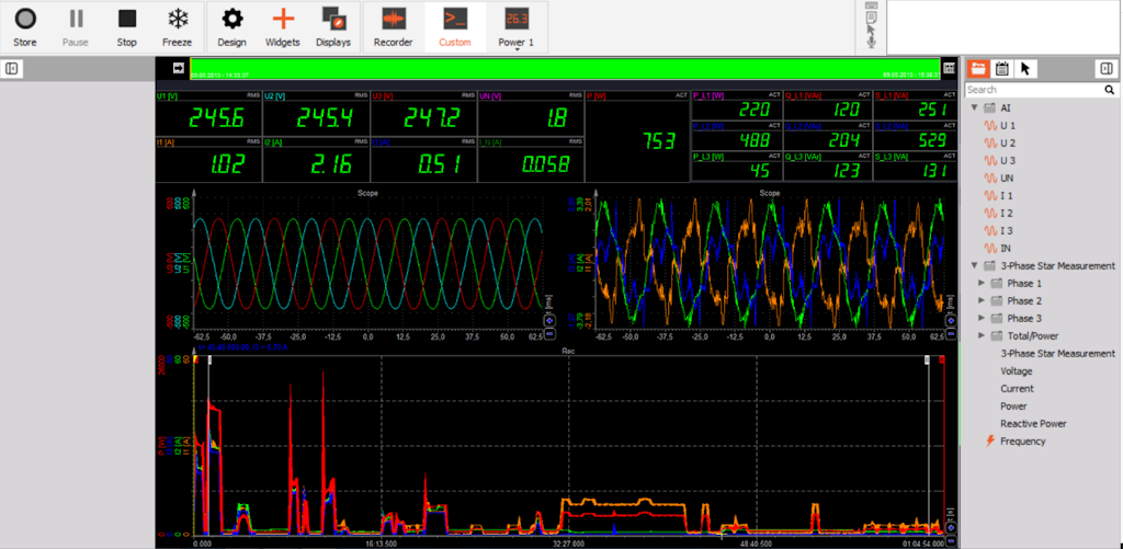 3-Phase star measurement screen 3-Phase star measurement screen