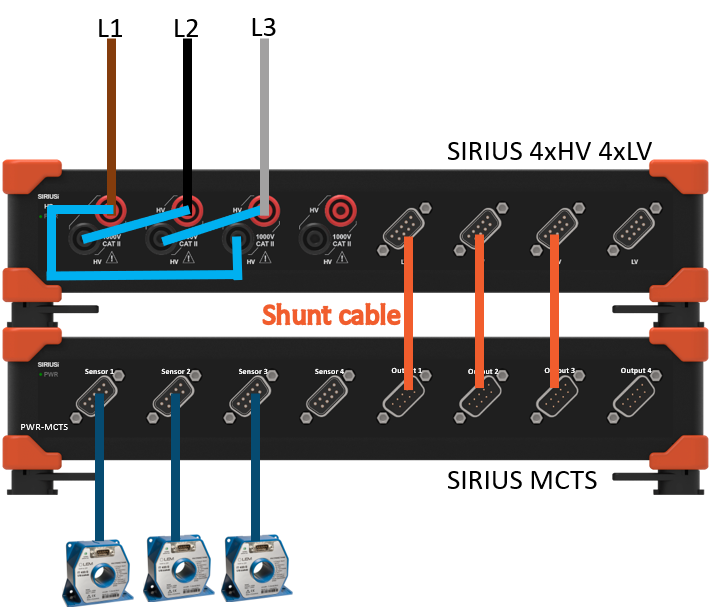 3-Phase delta measurement hardware setup 3-Phase delta measurement hardware setup