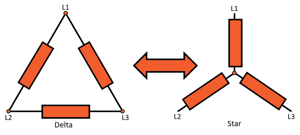 Star-Delta calculation Star-Delta calculation