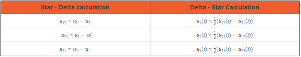 Star-Delta and Delta-Star conversion calculations in the power modules