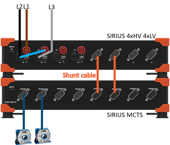 3-Phase 2-meters hardware setup 3-Phase 2-meters hardware setup