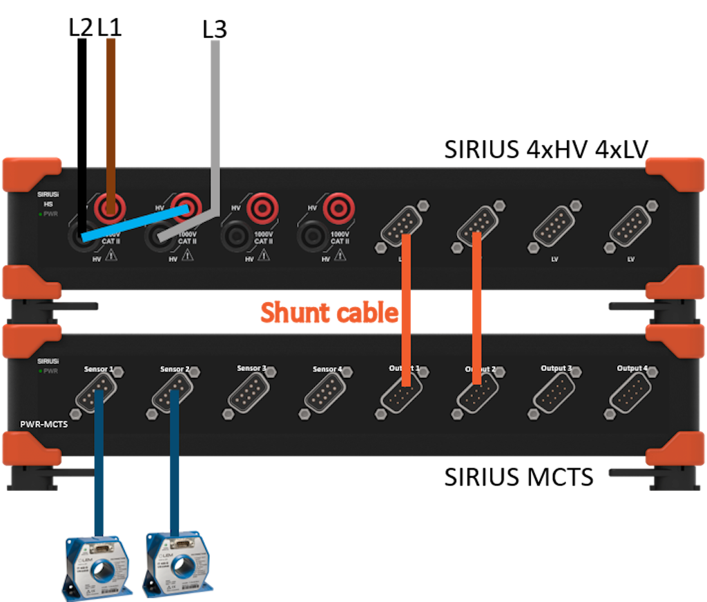 3-Phase 2-meters hardware setup