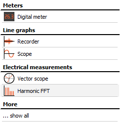 Most relevant visualizations for power analysis Most relevant visualizations for power analysis