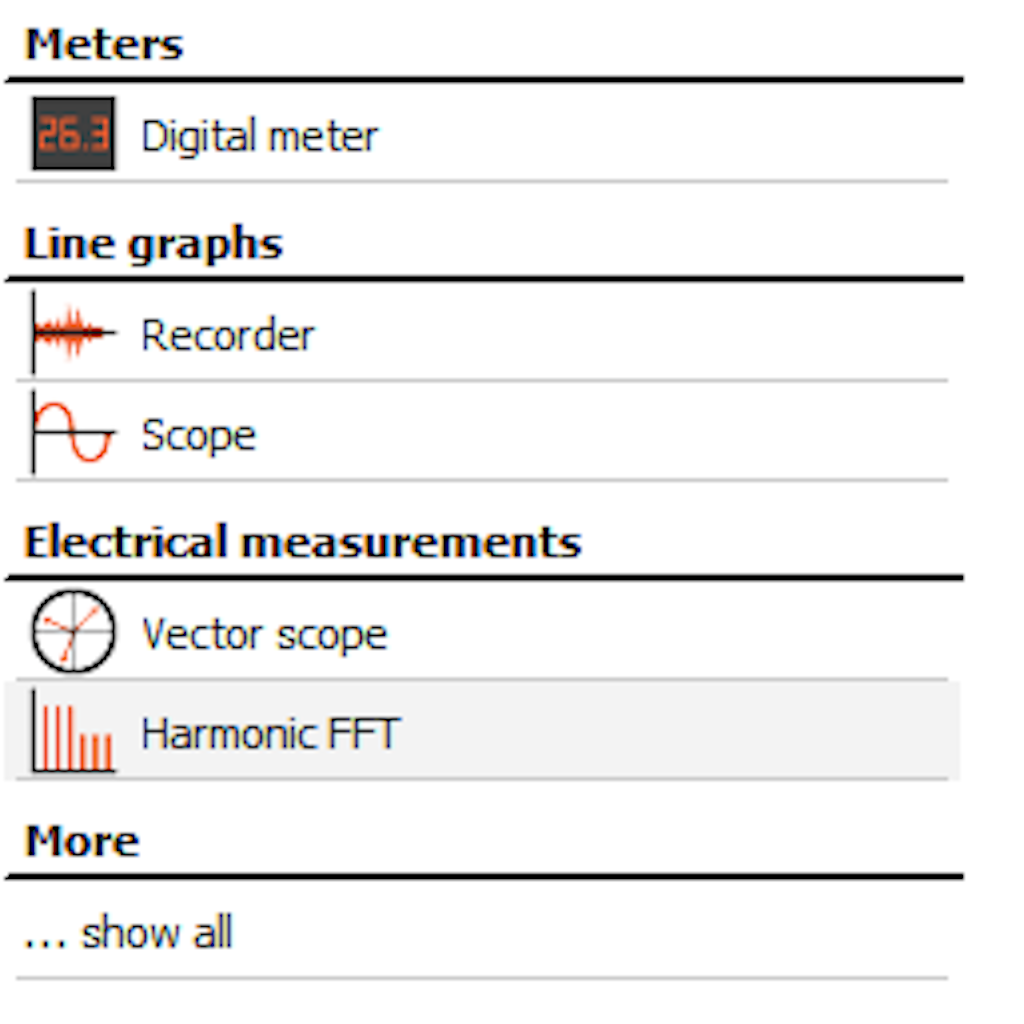 Most relevant visualizations for power analysis