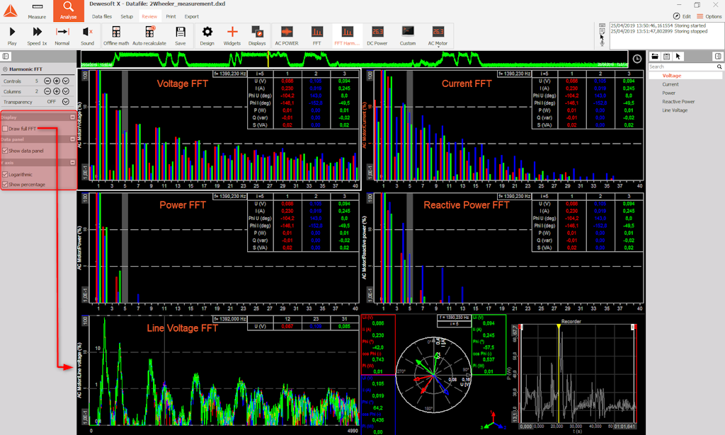 Harmonic FFT options in DewesoftX