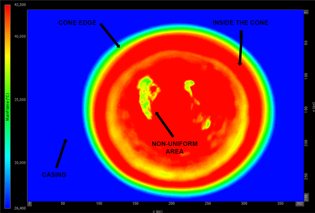 The top-down view of the cone framed by the infrared camera clearly shows the various cone areas of interest to the study