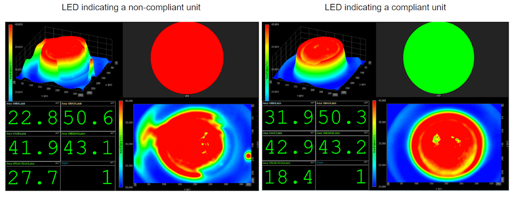 Comparison between screenshots of the acquired data file displaying the difference between a compliant and non-compliant unit through graphical and numerical values