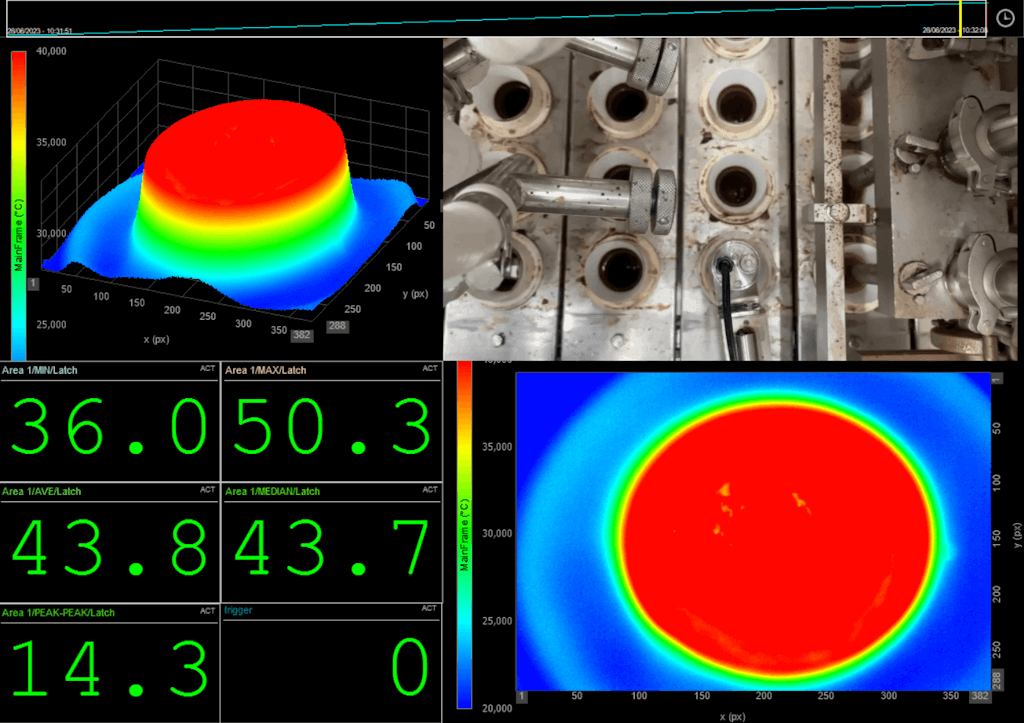 Screenshot of the data file acquired in ‘analysis’ mode, displaying a correct product execution through graphical and numerical values