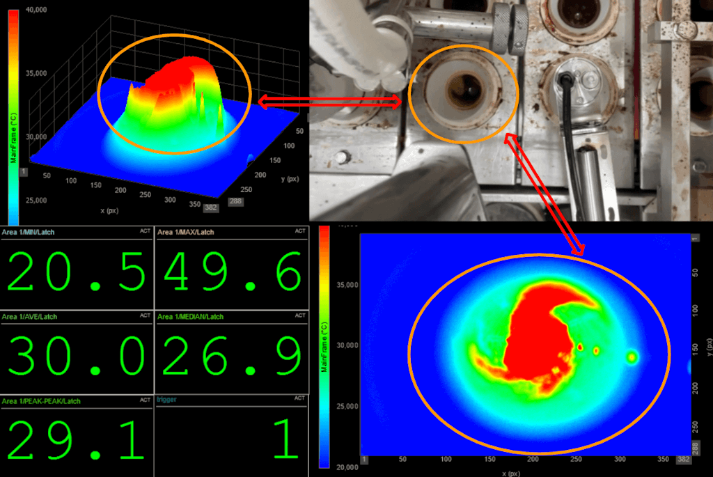 Screenshot of the acquired data file in ‘Analysis’ mode depicting erroneous product production through graphical and numerical values