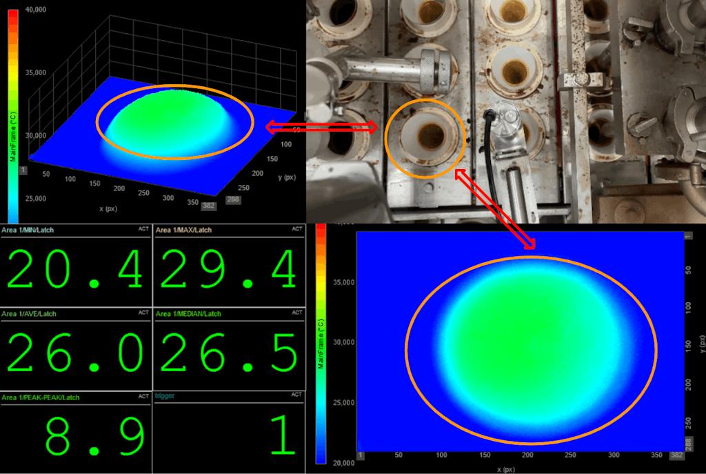 Screenshot of the acquired data file in "Analysis" mode depicting a failure in chocolate emission into the waffle cone through graphical and numerical values