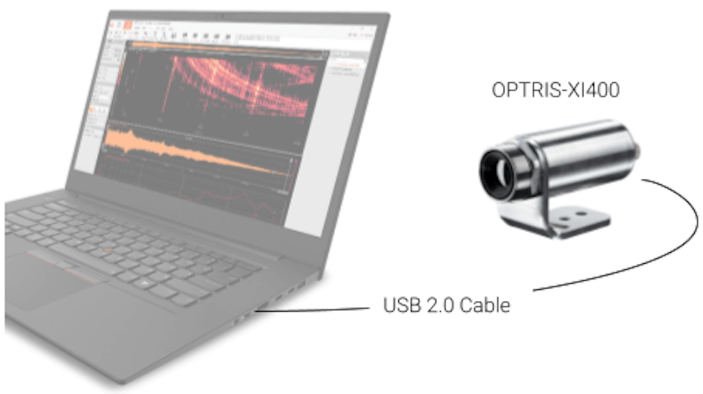 The Optris Camera model XI 400 connects to the laptop computer with a USB cable
