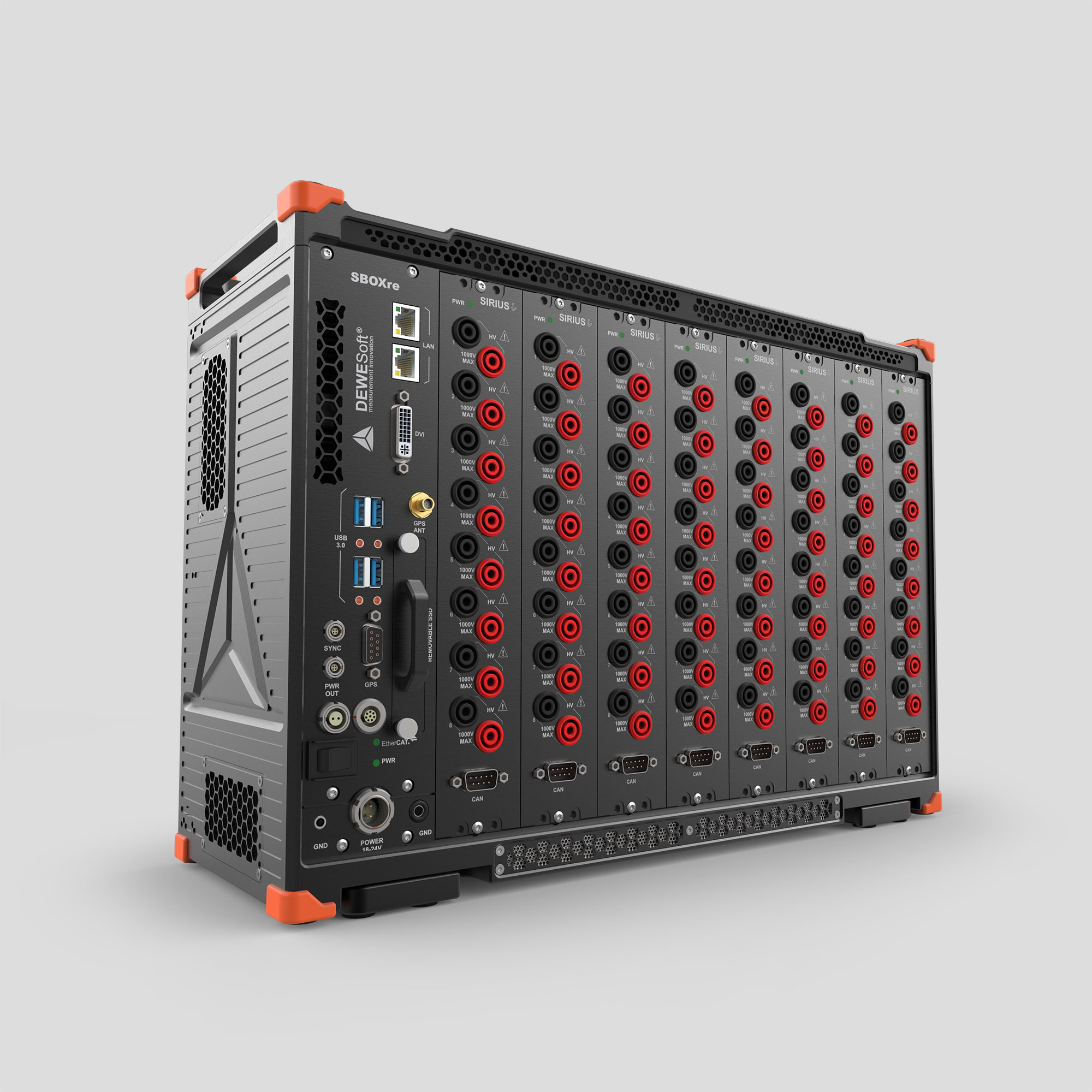 SIRIUS R8 high channel count data acquisition (DAQ) system