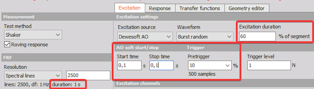 Bursts will (1) start after pre-trigger, (2) ramp-up over start time, (3) run over the excitation duration, (4) ramp-down over the stop time. The total duration should not exceed the FFT block duration
