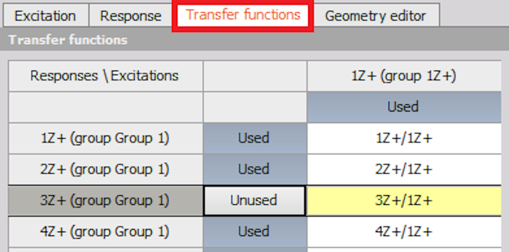 Transfer functions setup tab example, with one excitation channel and 4 response channels, giving 1 x 4 transfer functions
