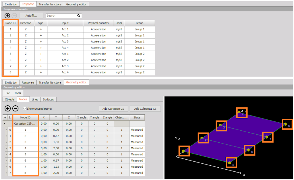 Mapping of sensors to the geometry by Node IDs