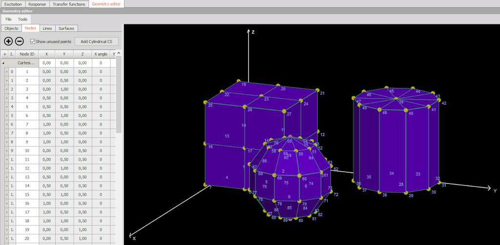 Example of some objects created by the object editor