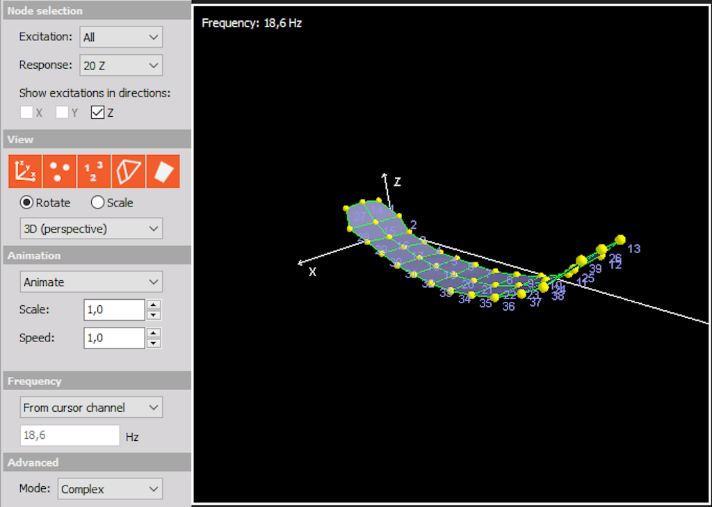 Animating the structure