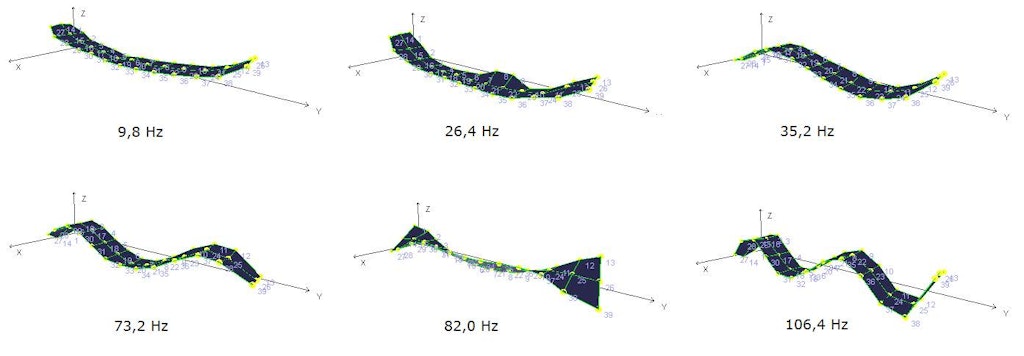 Mode shapes at different frequencies