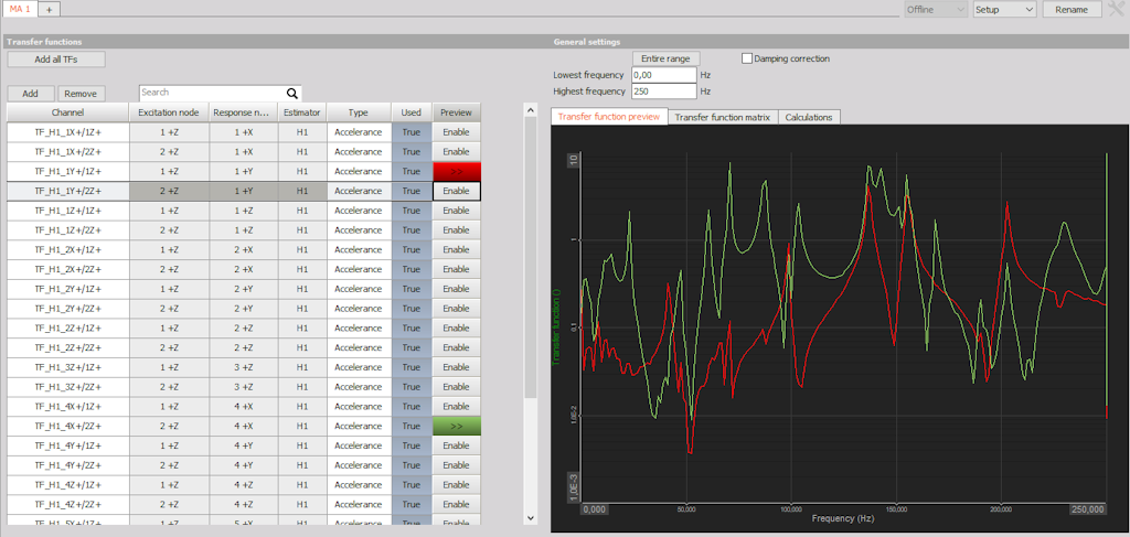 Modal Analysis setup