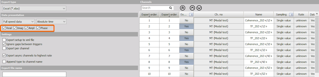 Exporting complex channels