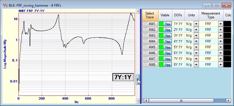 Imported transfer functions in ME Scope Imported transfer functions in ME Scope