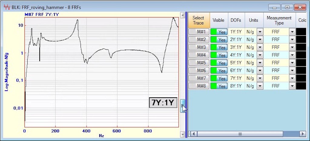 Imported transfer functions in ME Scope