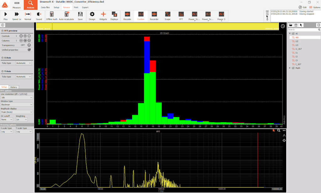 Interharmonic measurement screen in a 2D graph and a FFT graph