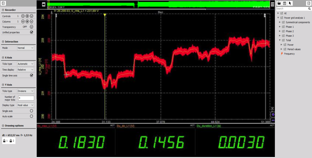 Rapid voltage change measurement screen