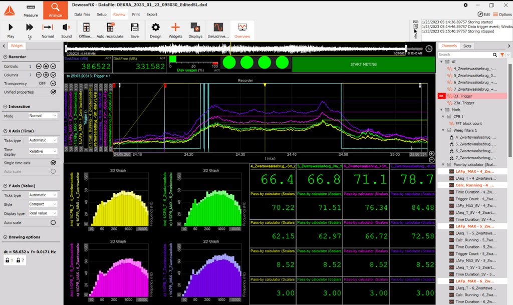 DewesoftX measurement display