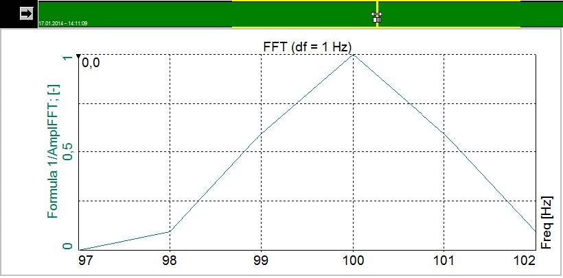 Calculation time window adjustment Calculation time window adjustment