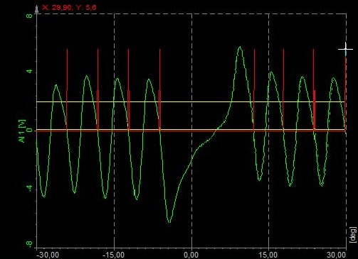 60-2 analogue sensor signal 60-2 analogue sensor signal