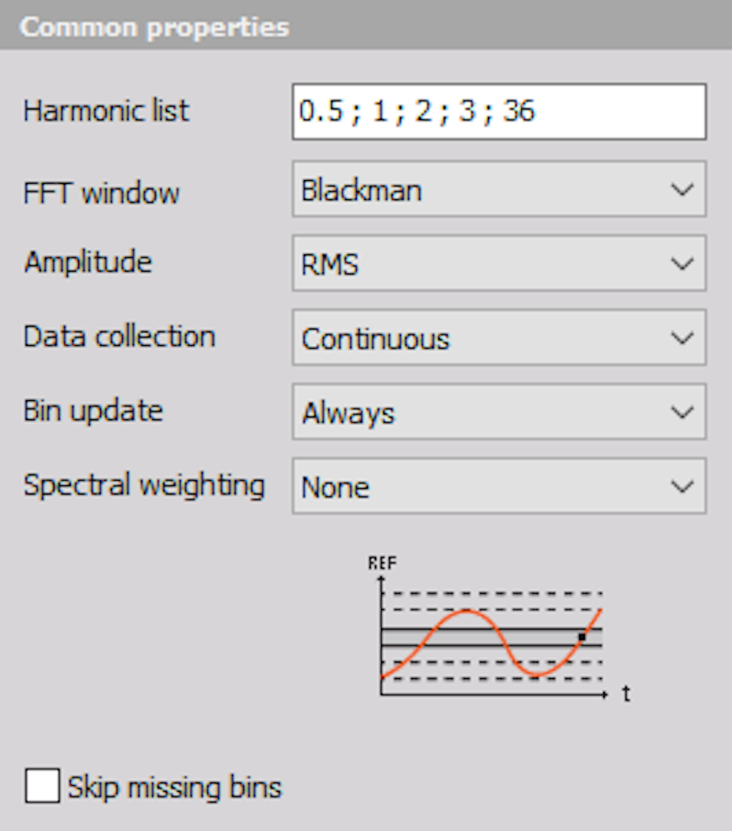 Common properties setup