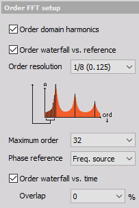 Order FFT setup properties Order FFT setup properties