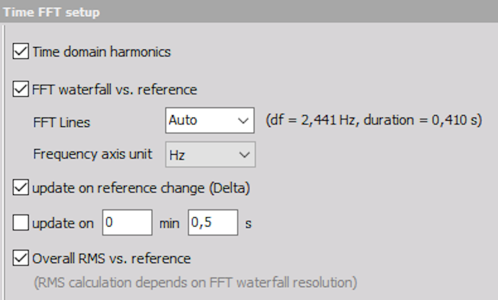 Time FFT setup properties