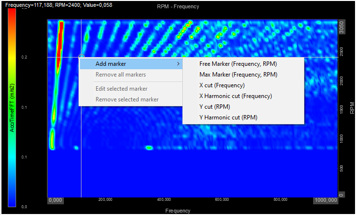 How to add markers and derived channels such as REF bin spectrum extractions (Y cuts) How to add markers and derived channels such as REF bin spectrum extractions (Y cuts)