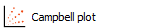 Campbell plot icon Campbell plot icon