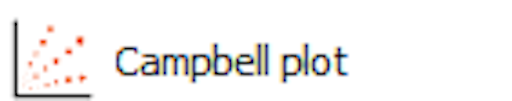 Campbell plot icon