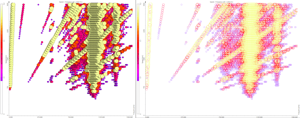 Left "filled" and right "outlined" circle styles are displayed. Left "filled" and right "outlined" circle styles are displayed.
