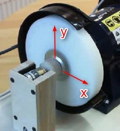 Grinding wheel on a bench grinder Grinding wheel on a bench grinder