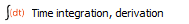 Time integration, derivation math Icon Time integration, derivation math Icon